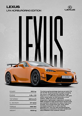Lexus LFA Nürburgring Edition Poster
