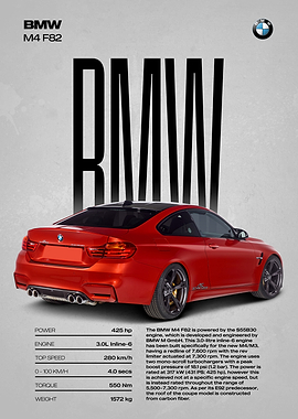 BMW M4 F82 Car Poster