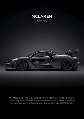 McLaren Senna Car Minimalist