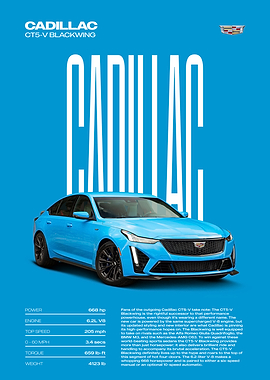 Cadillac CT5-V Blackwing Car Poster
