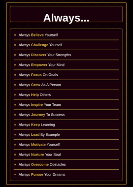 Motivation Poster | Inspirational Wall Art