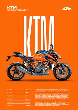 KTM 1290 Super Duke R Motorcycle Poster