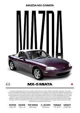 Mazda MX-5 Miata Car Poster