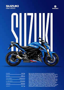 Suzuki GSX-S1000 Motorcycle Poster