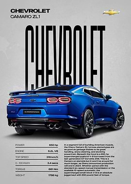 Chevrolet Camaro ZL1 Rear View