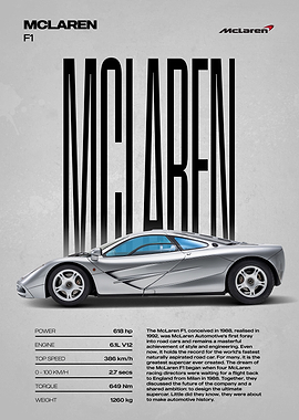 McLaren F1 Supercar Poster