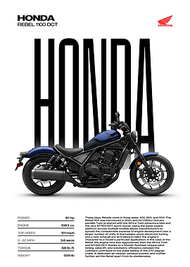 Honda Rebel 1100 DCT Motorcycle Poster