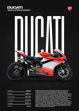 Ducati 1299 Superleggera Motorcycle Poster