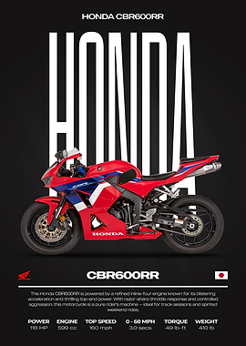 Honda CBR600RR Motorcycle Poster
