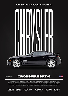 Chrysler Crossfire SRT-6 Car Poster