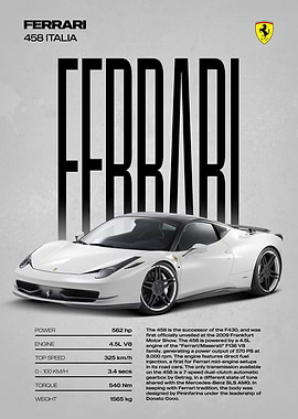 Ferrari 458 Italia Poster