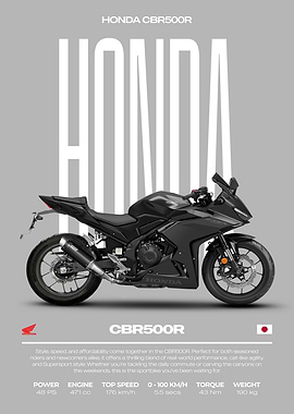 Honda CBR500R Motorcycle Poster
