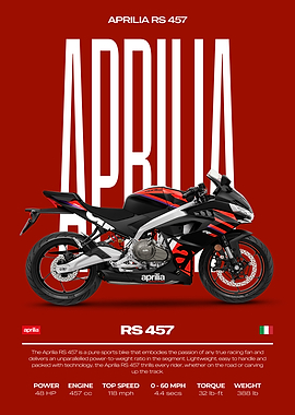 Aprilia RS 457 Motorcycle Poster