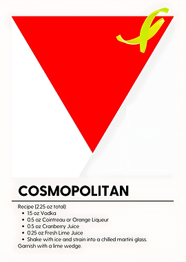Cosmopolitan Cocktail Recipe