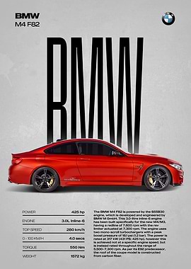 BMW M4 F82 Car Poster