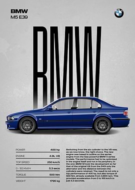 BMW M5 E39 Performance Poster