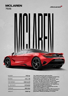 McLaren 750S Car Poster