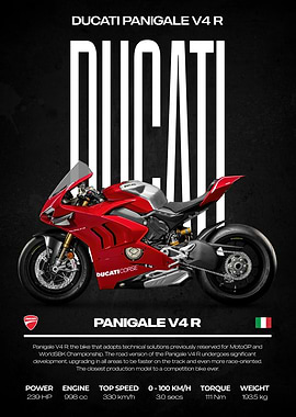 Ducati Panigale V4 R Motorcycle