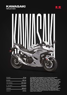 Kawasaki Ninja 500 Motorcycle Poster