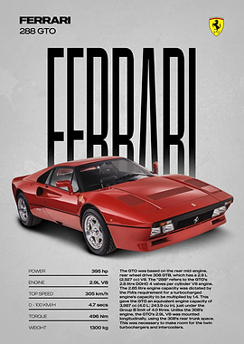 Ferrari 288 GTO Poster