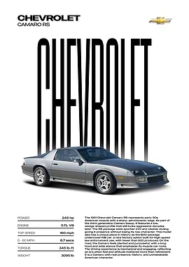 Chevrolet Camaro RS Car Poster