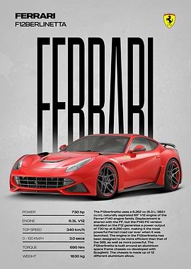 Ferrari F12berlinetta Poster