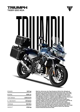 Triumph Tiger 1200 XCA Motorcycle Poster