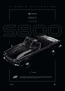 Honda S800 Classic Collection Poster