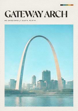 Gateway Arch Vintage Poster