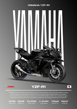 Yamaha YZF-R1 Motorcycle Poster
