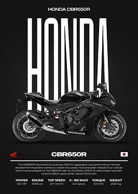 Honda CBR650R Motorcycle Poster