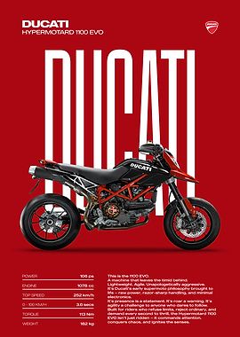 Ducati Hypermotard 1100 EVO Motorcycle Poster