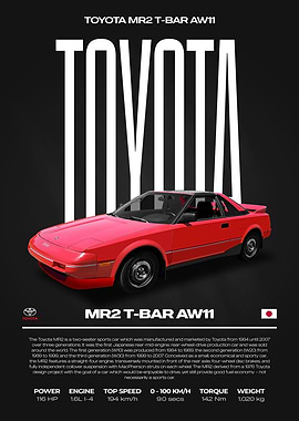 Toyota MR2 T-Bar AW11 Car Poster