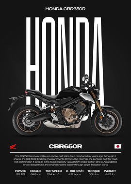 Honda CBR650R Motorcycle Poster