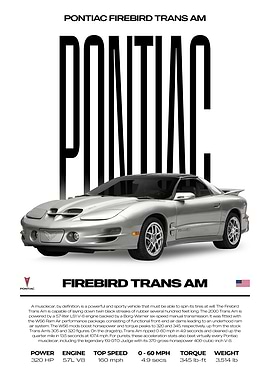 Pontiac Firebird Trans Am Car Poster