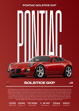 Pontiac Solstice GXP Car Poster