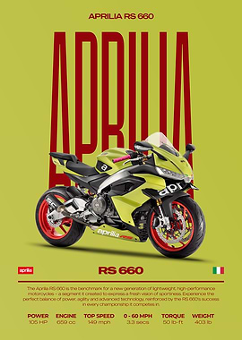 Aprilia RS 660 Motorcycle Poster