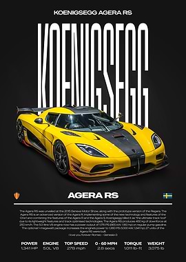 Koenigsegg Agera RS Car Poster
