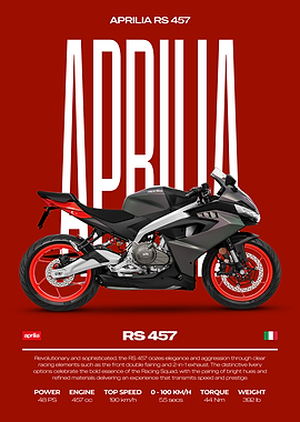 Aprilia RS 457 Motorcycle Poster