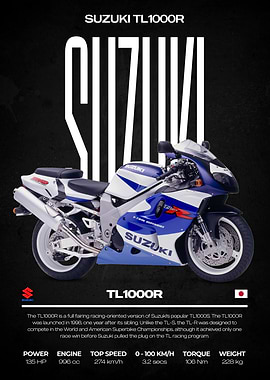 Suzuki TL1000R Motorcycle Poster