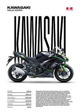 Kawasaki Ninja 1000SX Motorcycle Poster