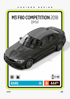 BMW M3 F80 Competition 2018 Card