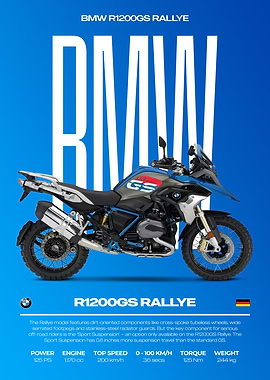 BMW R1200GS Rallye Motorcycle Poster
