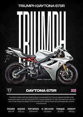 Triumph Daytona 675R Motorcycle Poster
