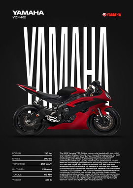Yamaha YZF-R6 Motorcycle Poster