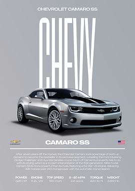 Chevrolet Camaro SS Car Poster