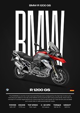 BMW R 1200 GS Motorcycle Poster