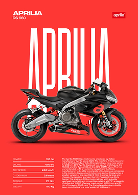 Aprilia RS 660 Motorcycle Poster