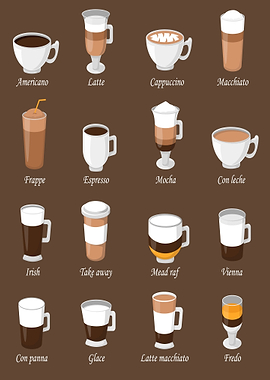 Coffee Drinks Collection