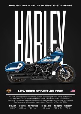 Harley-Davidson Low Rider ST Fast Johnnie Motorcycle Poster